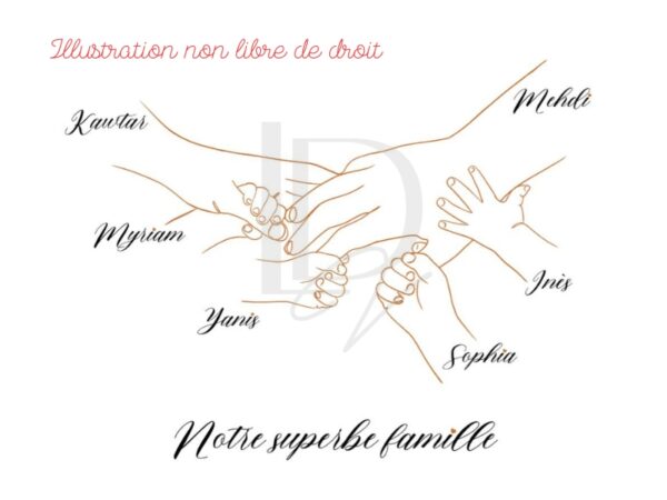 Comme les doigts de la main - format numérique
